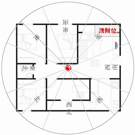 房子的財位|大漏財！財位擺設「5大禁忌」不可忽略...守財布局很。